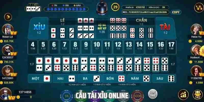 tài xỉu online Chiến thuật chơi tài xỉu online hiệu quả nhất